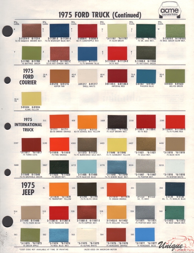 1975 International Paint Charts Acme